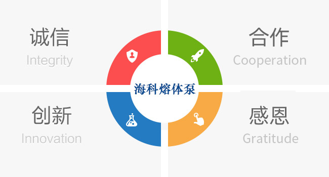 關(guān)于?？? /></p>
  </div>
  <!-- right end -->
  <div   id=